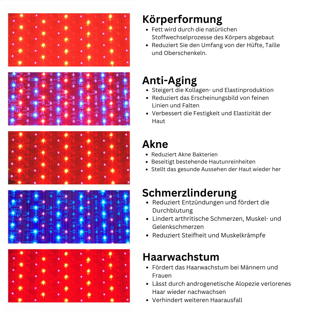 304881-led/celluma